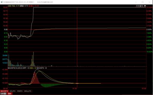 微軟與OpenAI千億美元AI超級計算機(jī)項目啟動，軟件開發(fā)與算力產(chǎn)業(yè)鏈上市公司深度受益